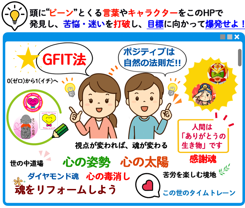 頭にピーンとくる言葉を探してください