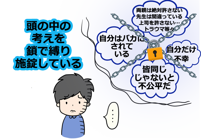 頭の中の考えを変えられない