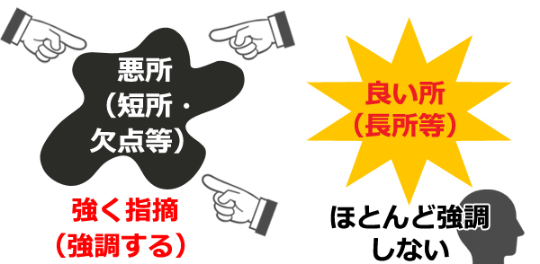 悪い所を指摘される